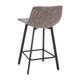 Gray LeatherSoft |#| Set of 2 Commercial Armless Metal Counter Stools - Gray LeatherSoft