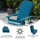 White/Teal |#| Indoor/Outdoor White Adirondack Chairs with Teal Cushions - Set of 2