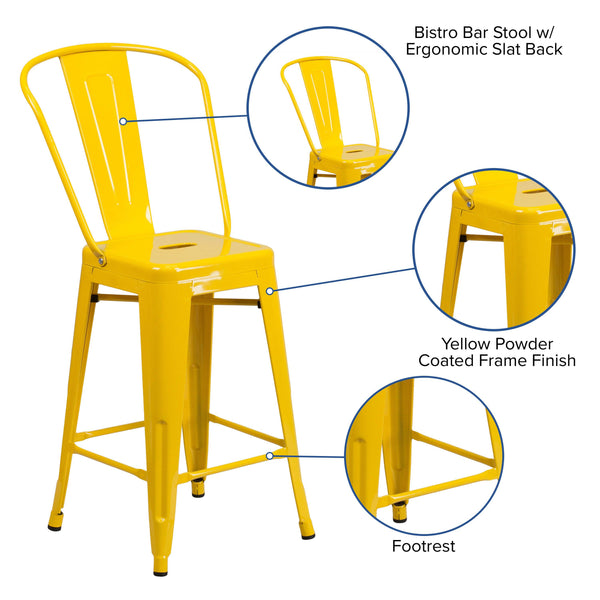 Yellow |#| 24inch High Yellow Metal Indoor-Outdoor Counter Height Stool with Back