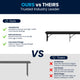 Black Wash |#| 8' x 12" Antique Solid Pine Farmhouse Folding Bench in Black Wash