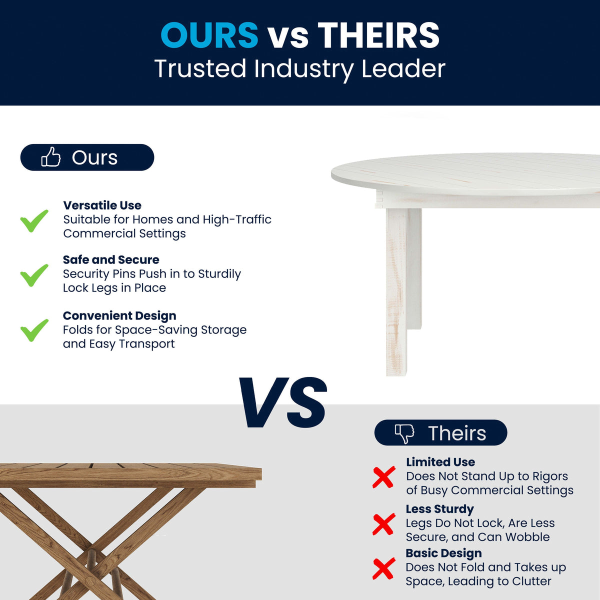 White |#| 60" Round Antique Rustic Solid Pine Farmhouse Folding Table in White