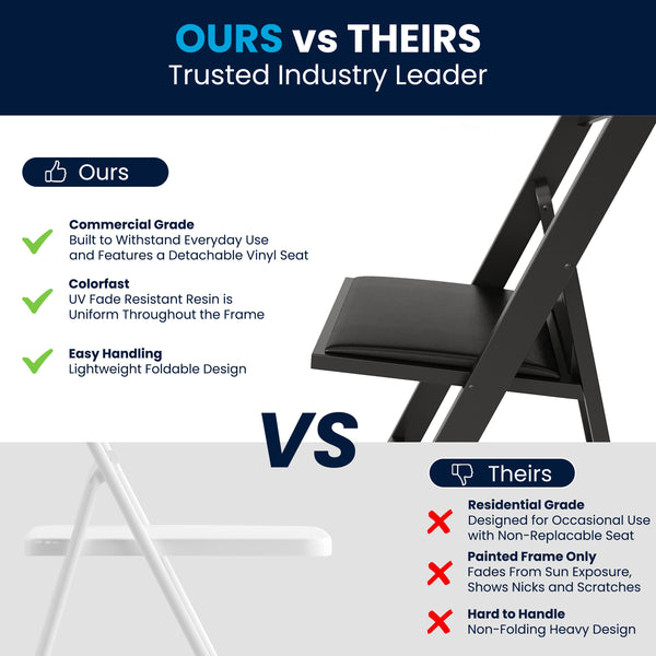 Black |#| Folding Chair - Black Resin - 800LB Weight Capacity - Vinyl Seat